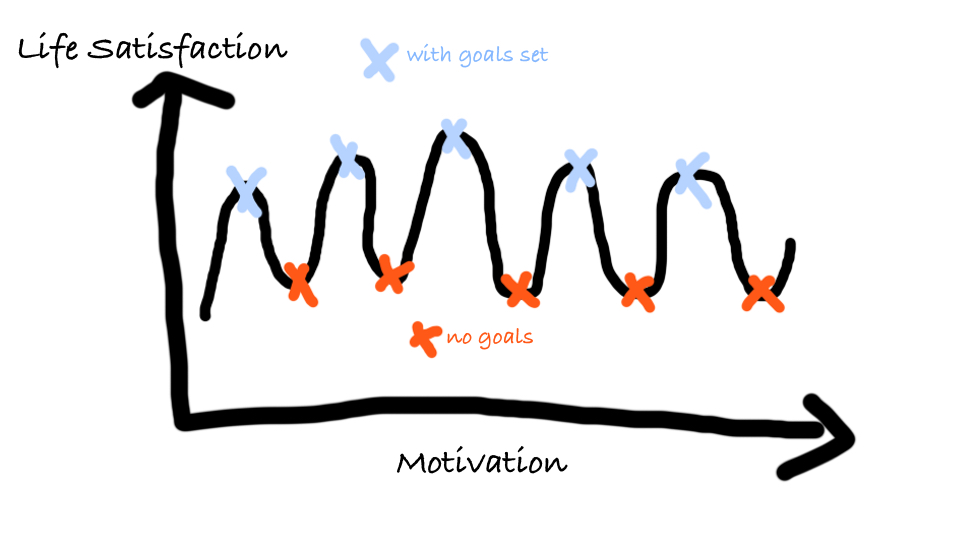 motivation_hand