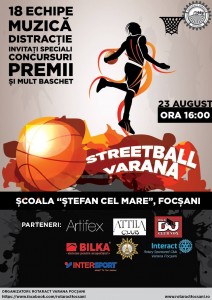 streetball afis